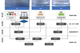 亚历山大-沃克：别把对阵老东家当成个人恩怨 打别的球队也一样